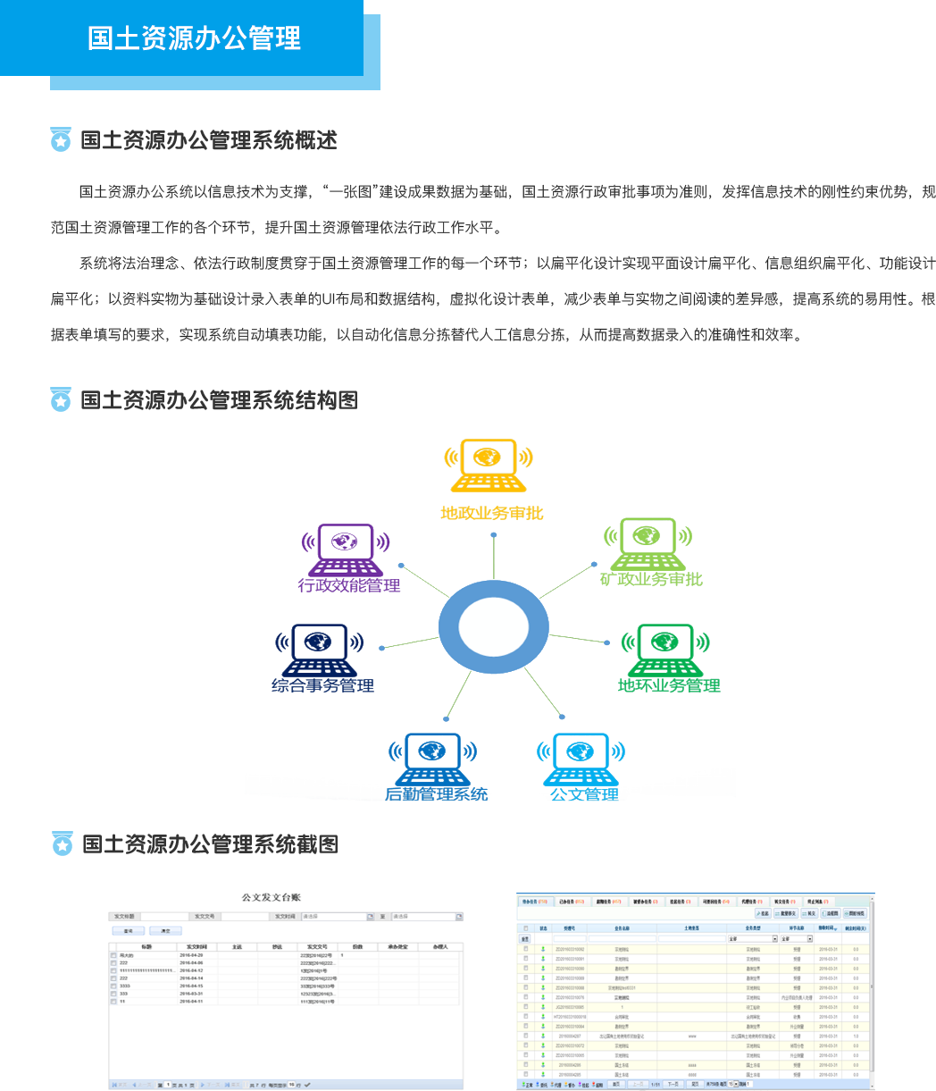 2.5国土资源办公管理.png